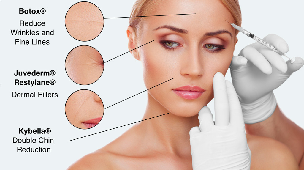 botox and fillers treatment in jaipur