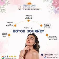 Botox treatment surgery in Jaipur