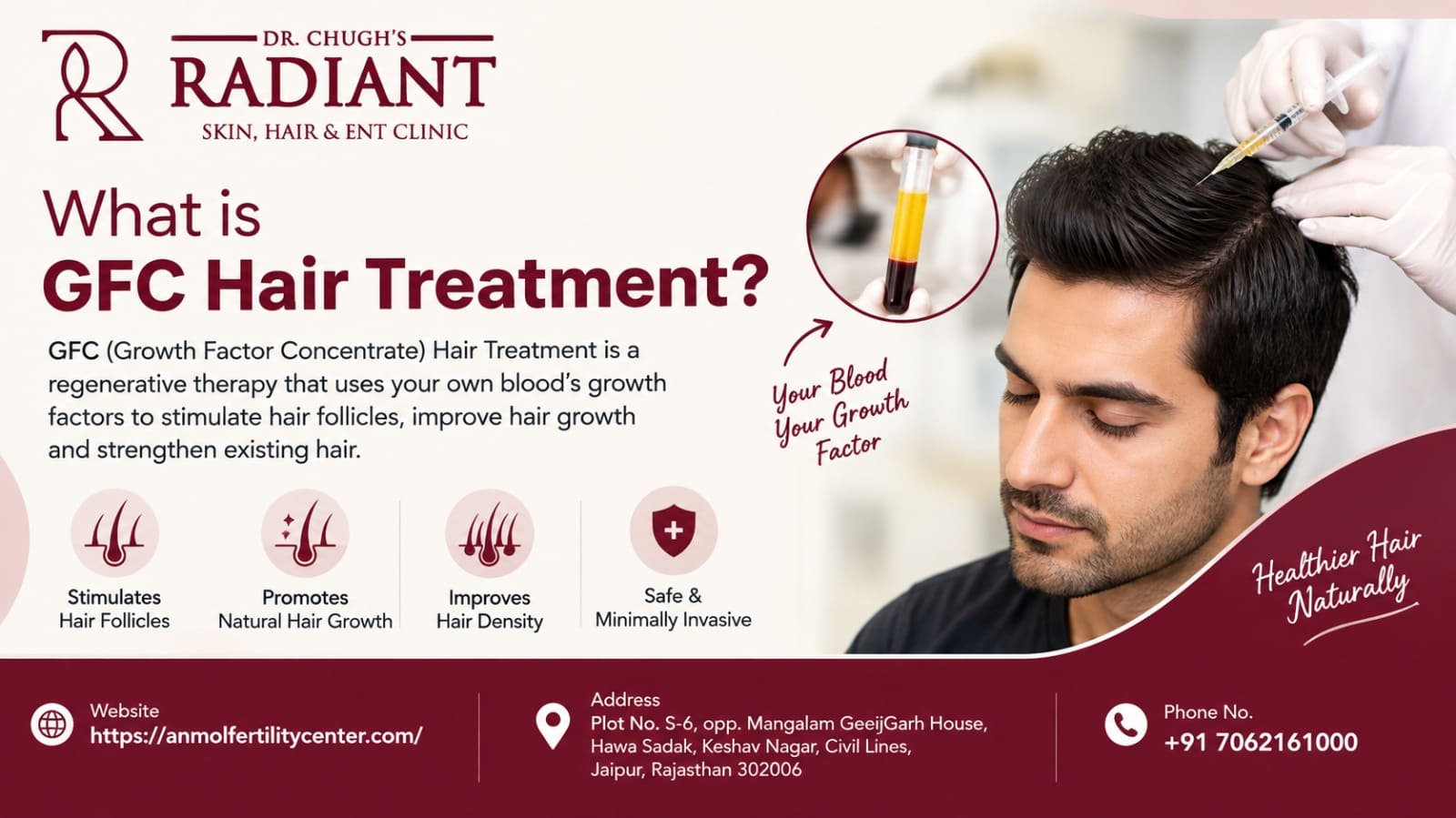 GFC Treatment